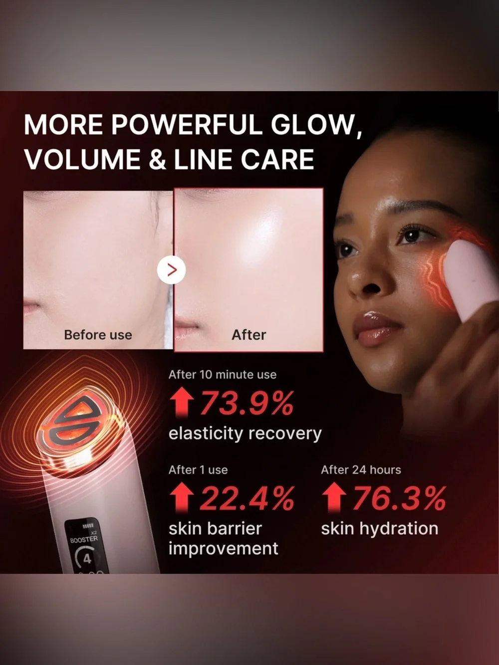 NIB Medicube Booster Pro X2 Pink W/ PDRN Serum